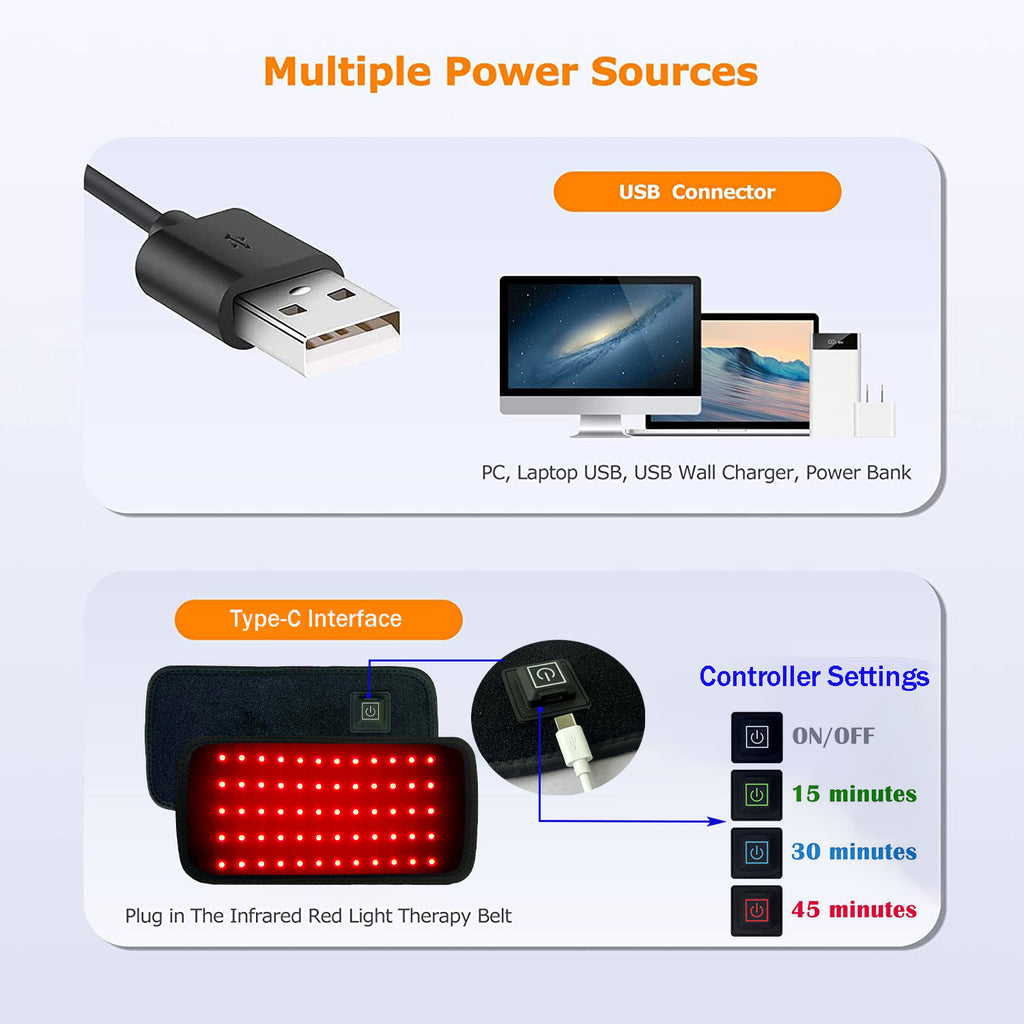Trovaxe™ Heated LED Waist Belt