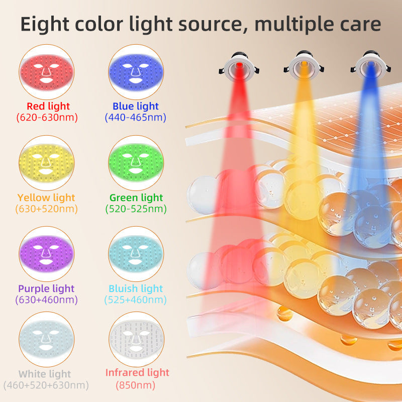 Trovaxe™ RadianceMax Light Therapy Mask