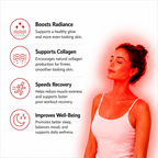 Trovaxe™ RadianceMax Light Therapy Device